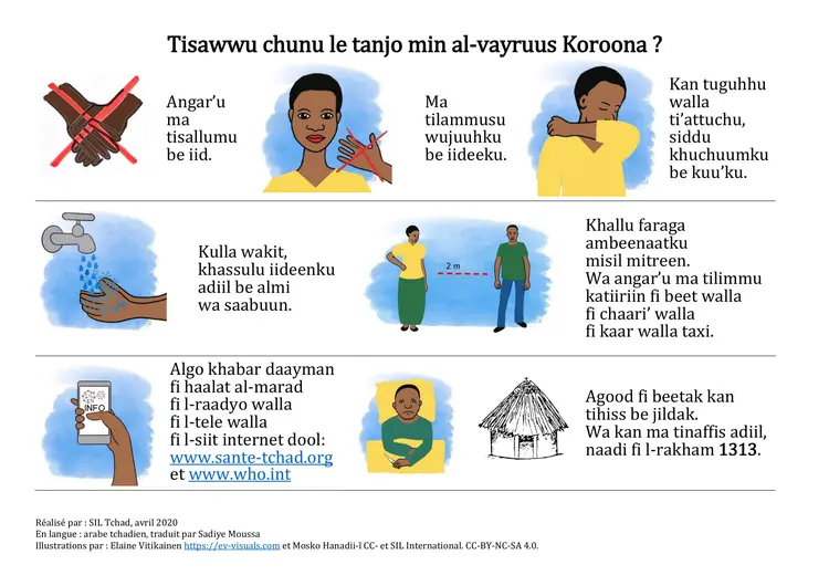 Tisawwu chunu le tanjo min al-vayruus Koroona ?